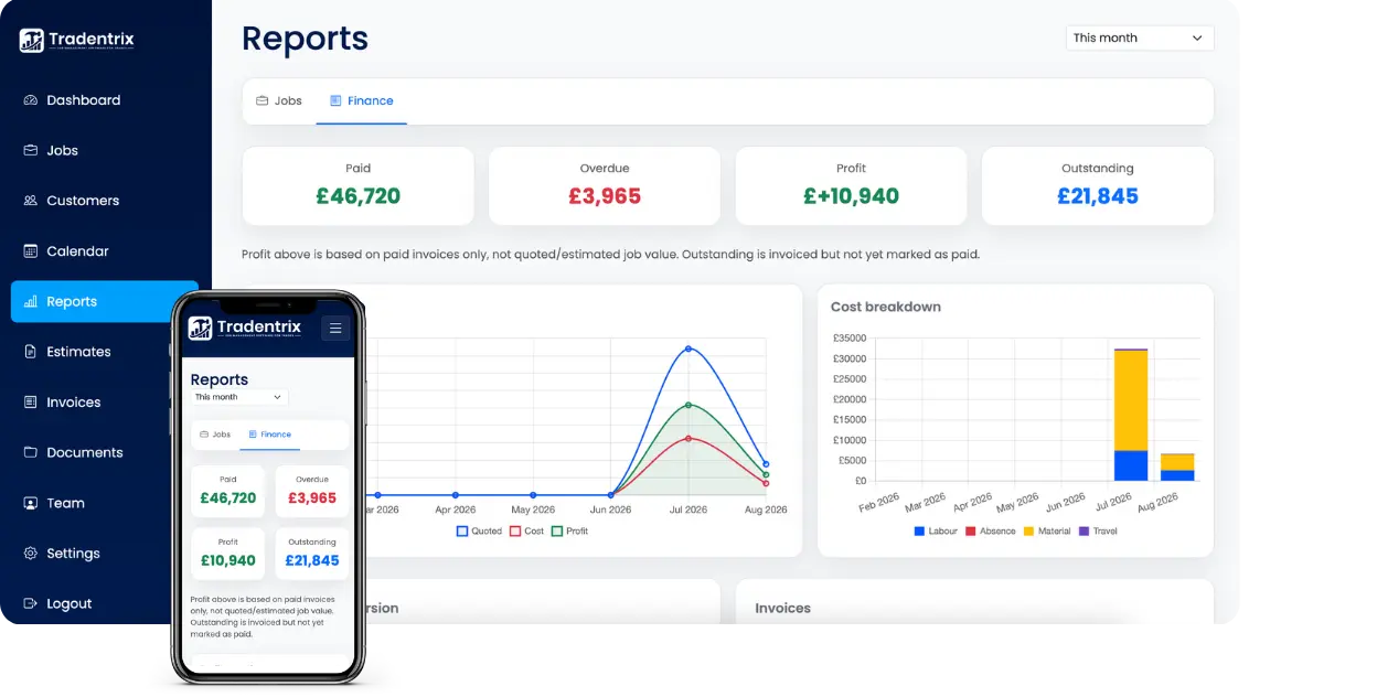 Tradentrix dashboard preview