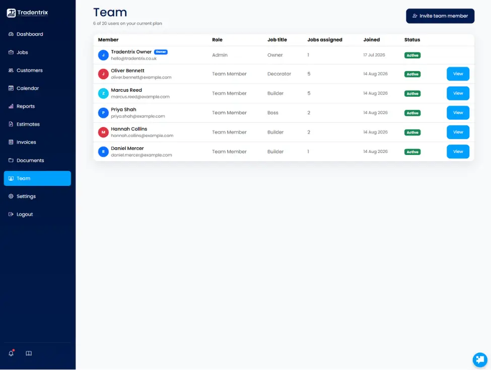 Example of team page